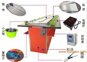 恩施回转火锅设备 设计、生产与价格全方位解析